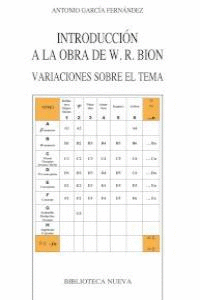 INTRODUCCION A LA OBRA DE W,R,BION