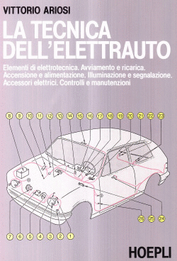 LA TECNICA DELL'ELETTRAUTO