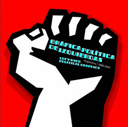 GRAFICA POLITICA DE IZQUIERDAS